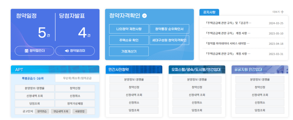 아파트 무순위 청약방법